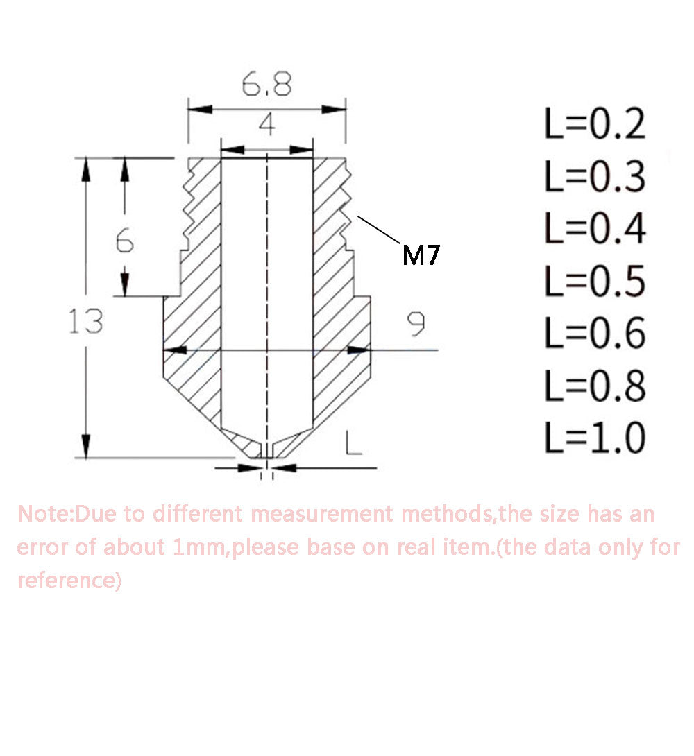Mk10 Edelstahl Nozzle 0,4mm- M7 3D-Drucker Düse Hotends Extruder Dremel etc – Ansicht 5
